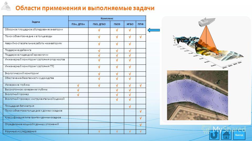 Как зайти на маркетплейс кракен